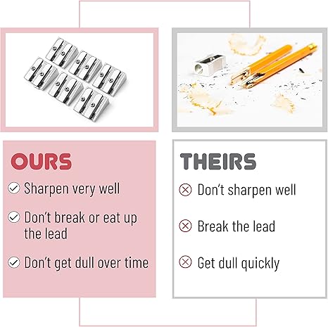 Handheld Metal Pencil Sharpener with 2 Holes, Pack of 6, Back to School Supplies
